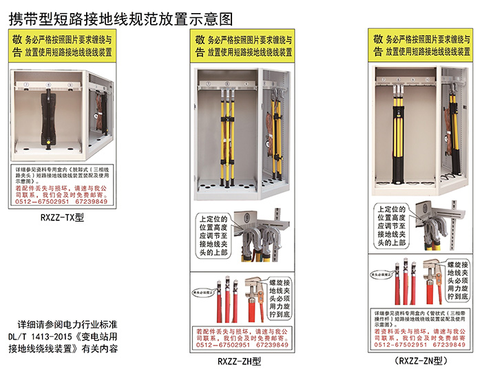 携带型短路接地线规范放置示意图